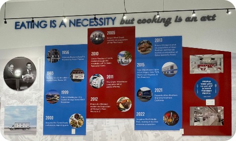 Wall-mounted acrylic sign with timeline and corporate branding